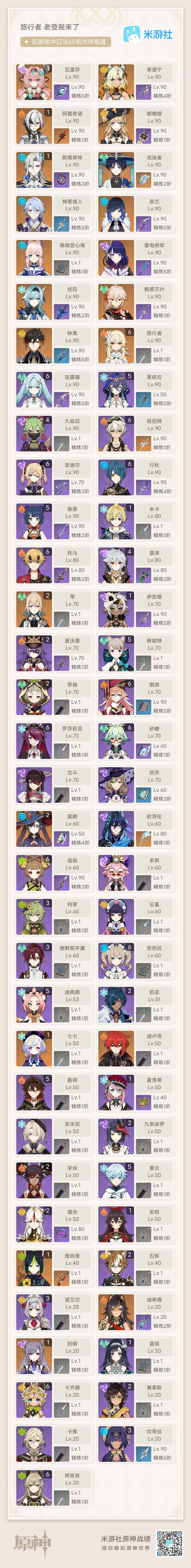 YSEY32581原神账号详情图4 YSEY32581原神账号详情图4
