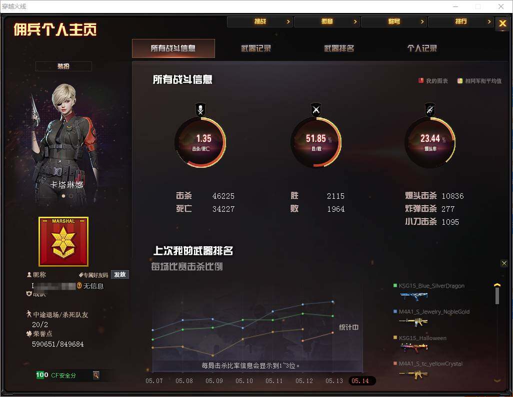 CFEY312336穿越火线账号详情图3 CFEY312336穿越火线账号详情图3