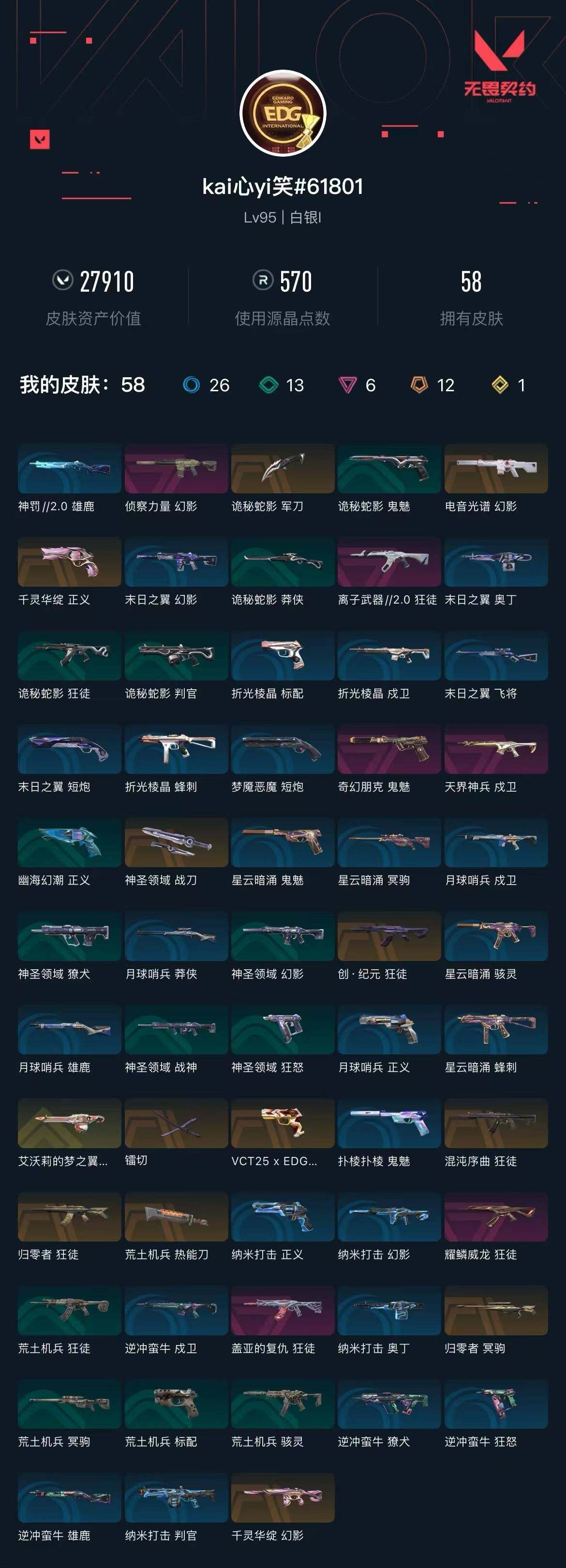 WWQXL34208无畏契约账号详情图5 WWQXL34208无畏契约账号详情图5