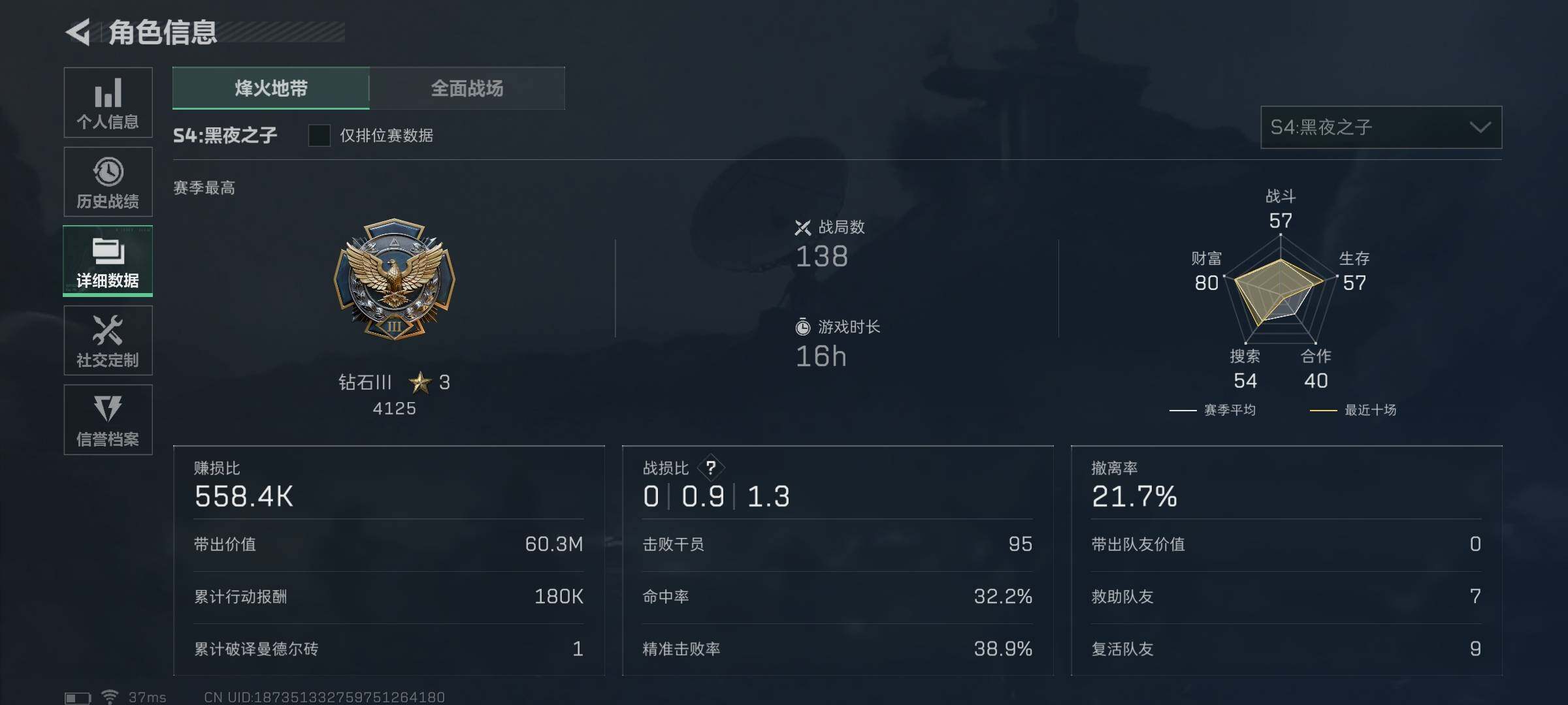 三角洲行动账号PC【SJN58】总资产(M)：35.9M/哈夫币(K)：0.9K/哈夫币(K)：0.9K/高级安全箱6(2x3)/红狼-蚀金玫瑰