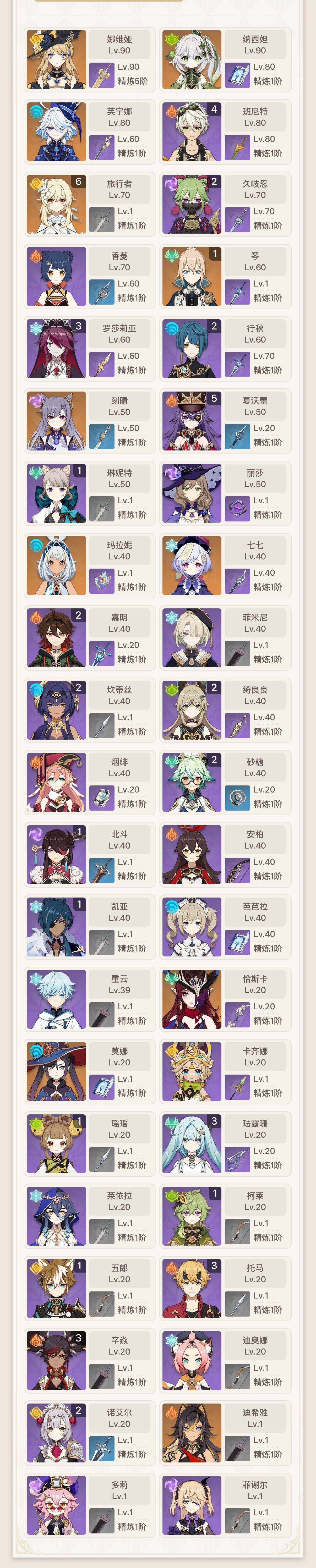 YSEY32632原神账号详情图3 YSEY32632原神账号详情图3