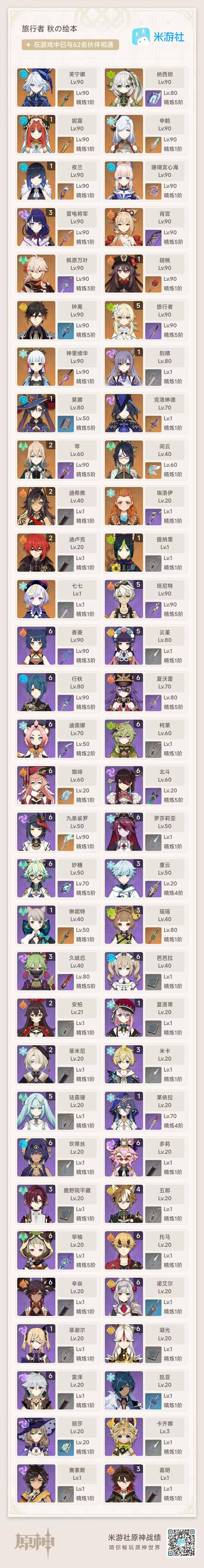 YSEY32640原神账号详情图10 YSEY32640原神账号详情图10