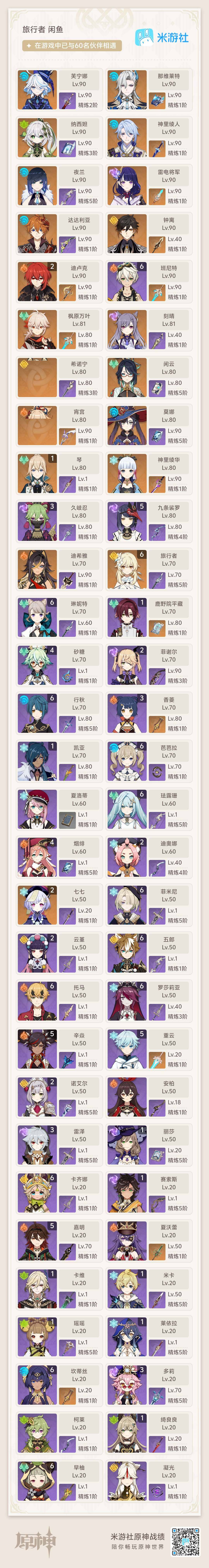 YSEY32641原神账号详情图8 YSEY32641原神账号详情图8