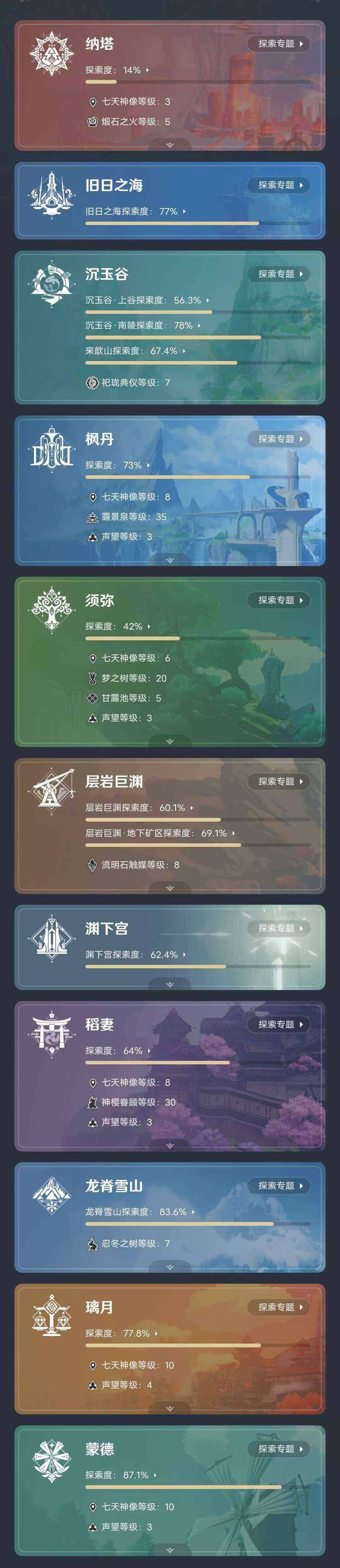 YSEY32700原神账号详情图4 YSEY32700原神账号详情图4