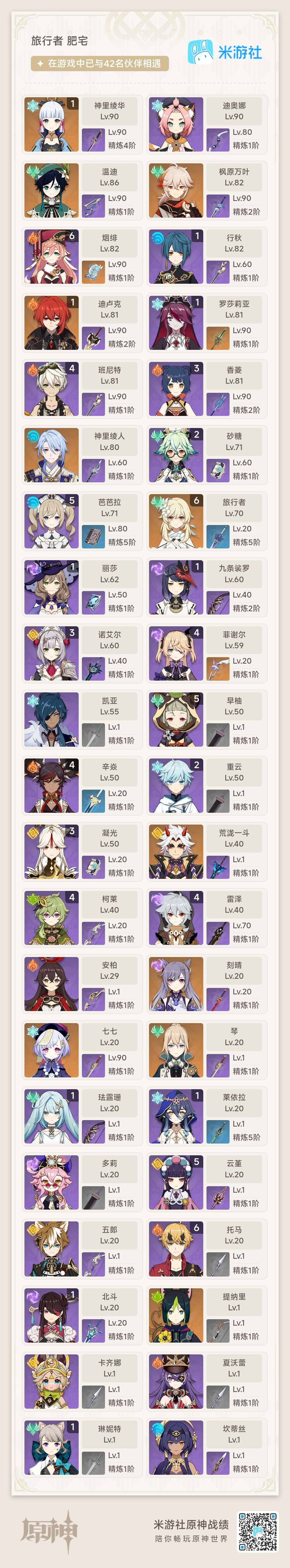 YSEY32740原神账号详情图3 YSEY32740原神账号详情图3