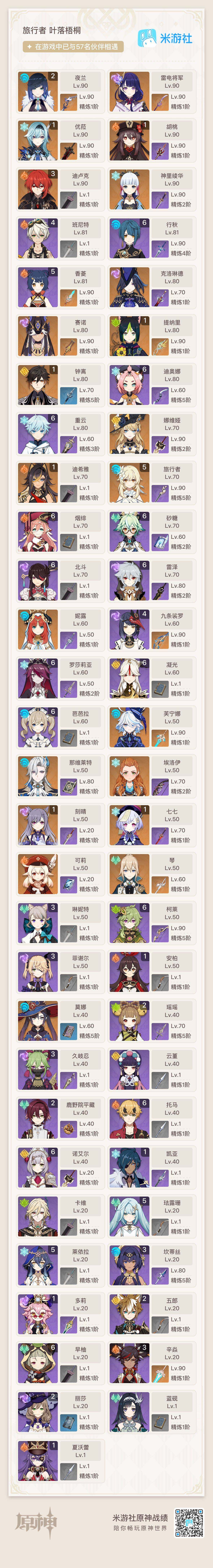 YSEY32691原神账号详情图3 YSEY32691原神账号详情图3