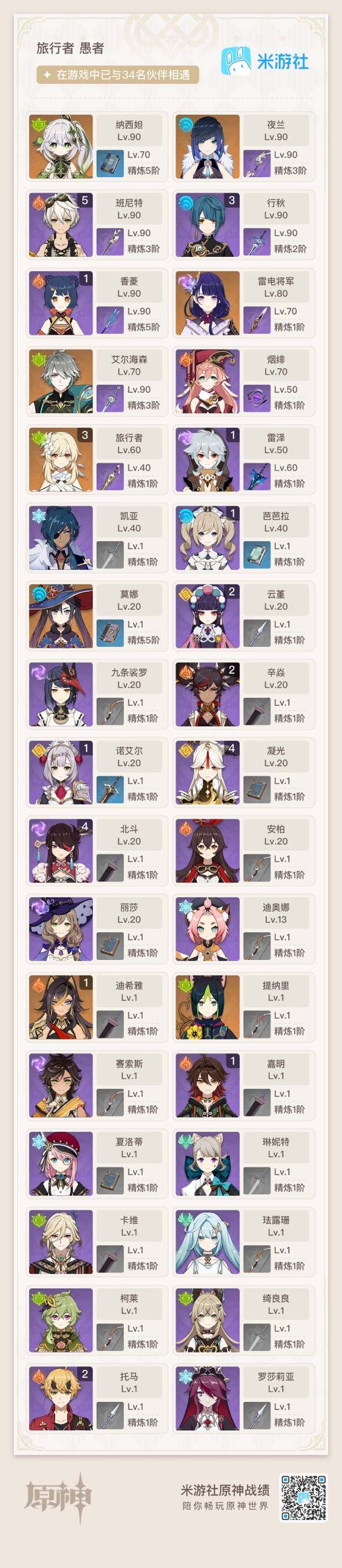 YSEY32749原神账号详情图3 YSEY32749原神账号详情图3
