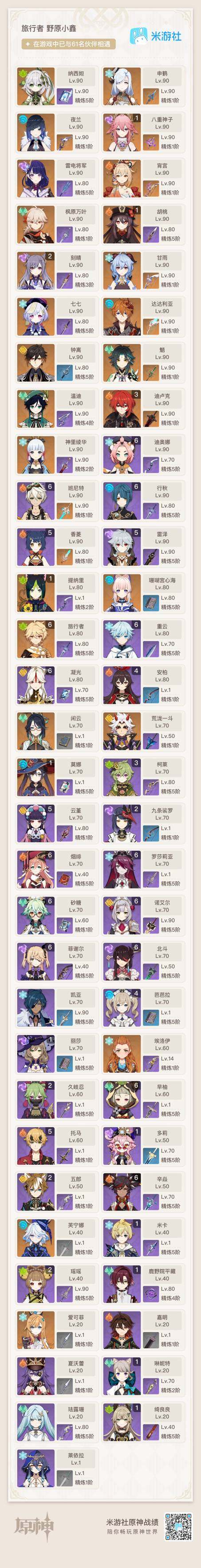 YSEY32752原神账号详情图3 YSEY32752原神账号详情图3