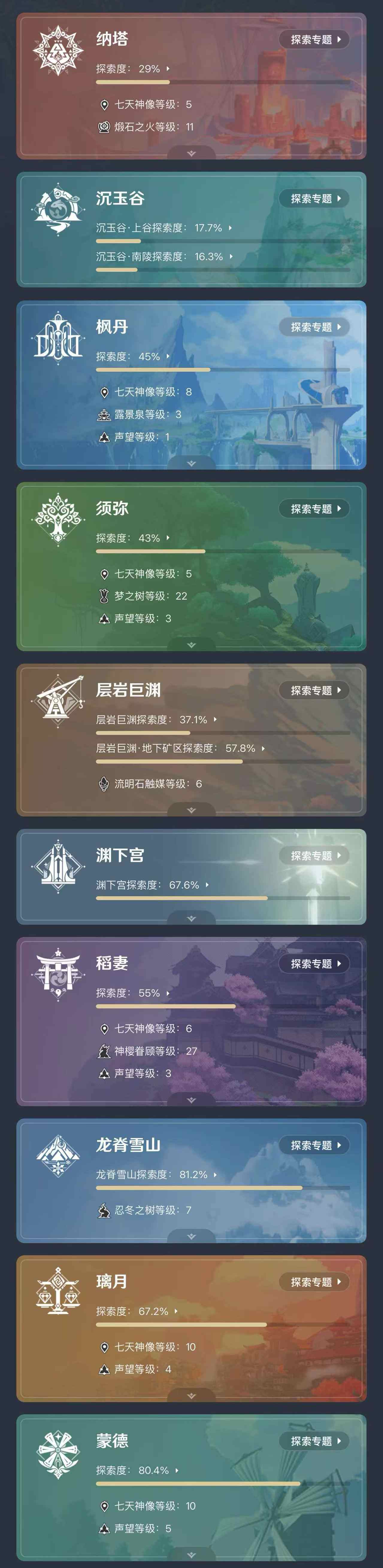 YSEY32789原神账号详情图4 YSEY32789原神账号详情图4