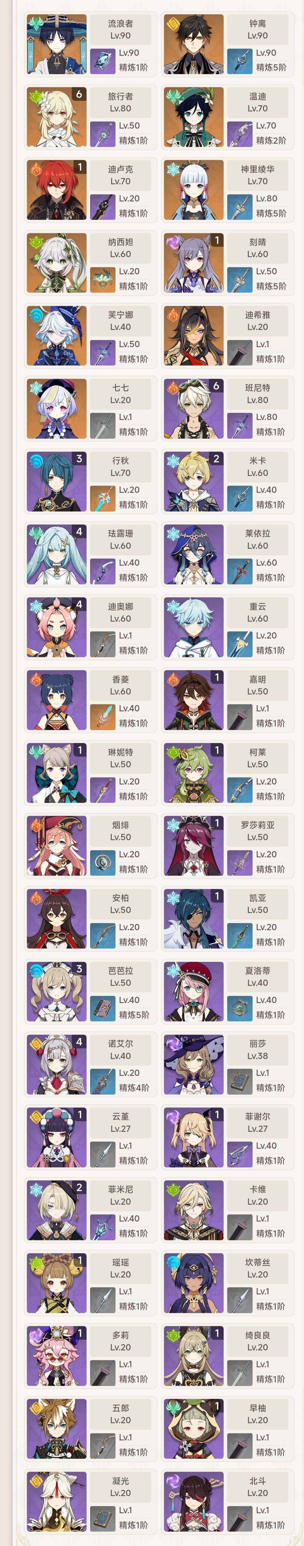 YSEY32766原神账号详情图4 YSEY32766原神账号详情图4