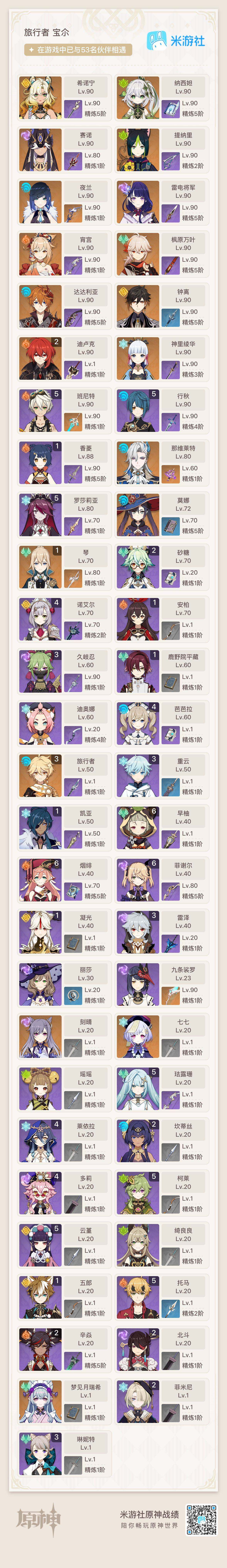 YSEY32793原神账号详情图3 YSEY32793原神账号详情图3