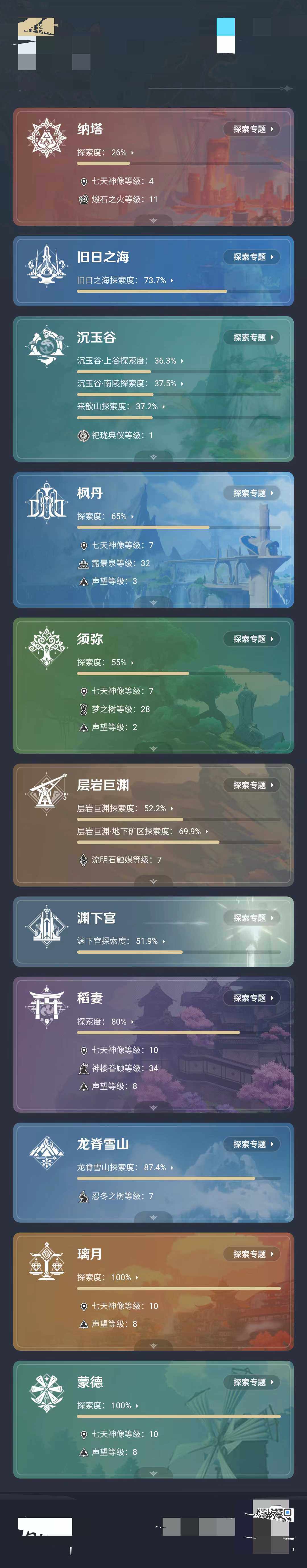 YSEY32788原神账号详情图4 YSEY32788原神账号详情图4