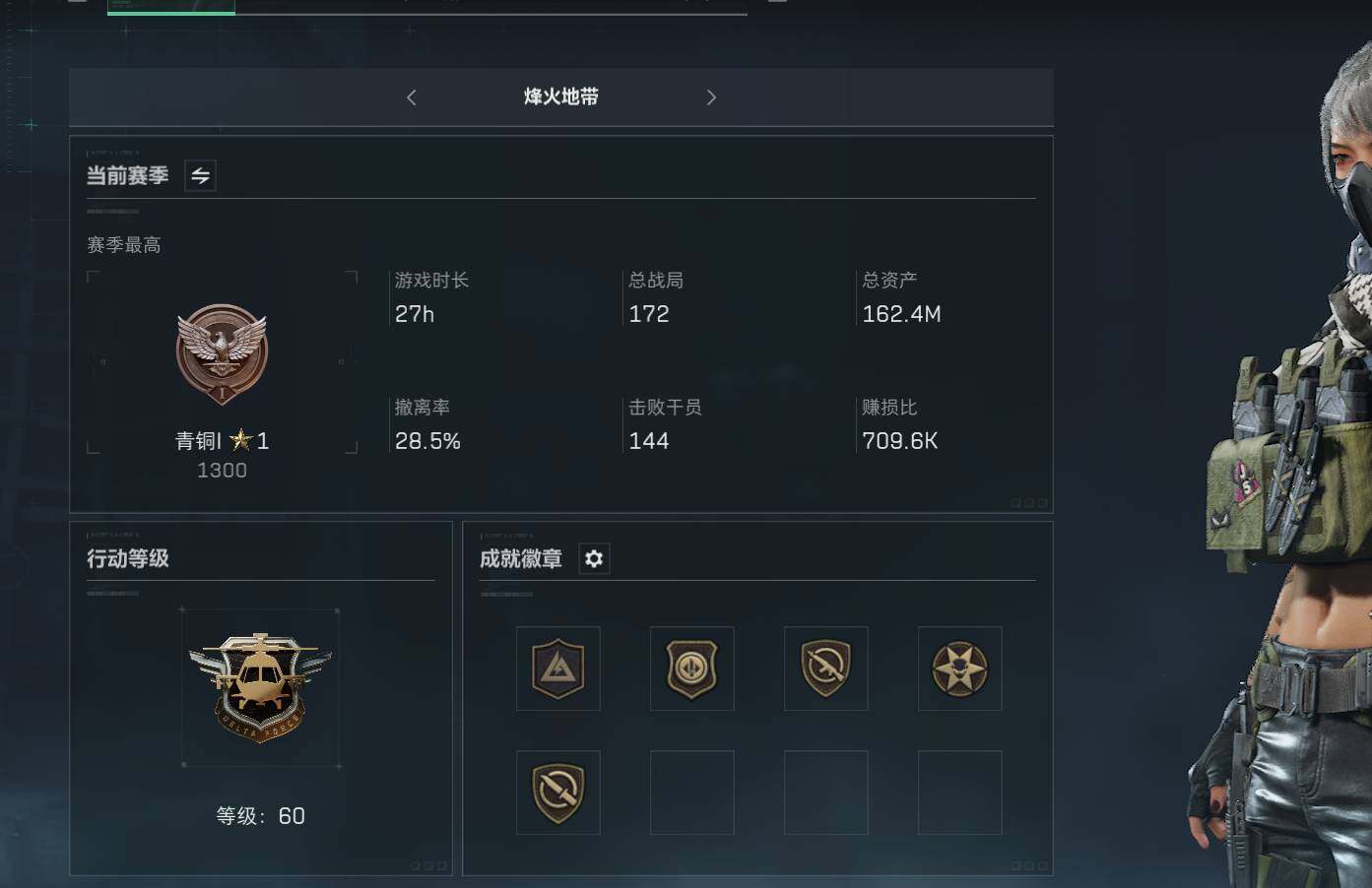 三角洲行动账号PC【SJZF1303】总资产(M)：162M/烽火地带等级：60_段位：青铜