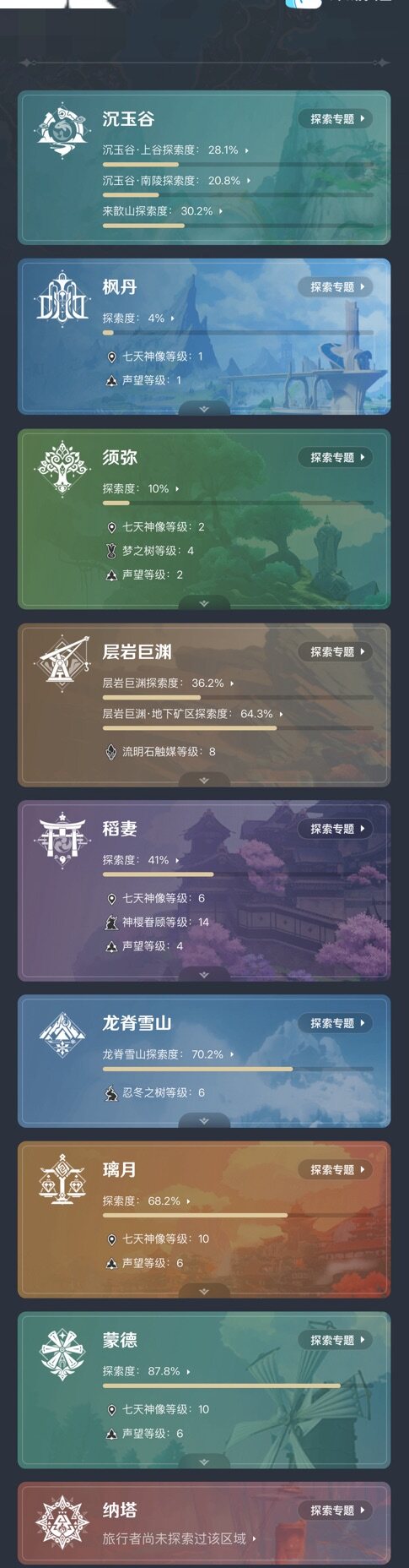 YSEY32820原神账号详情图4 YSEY32820原神账号详情图4