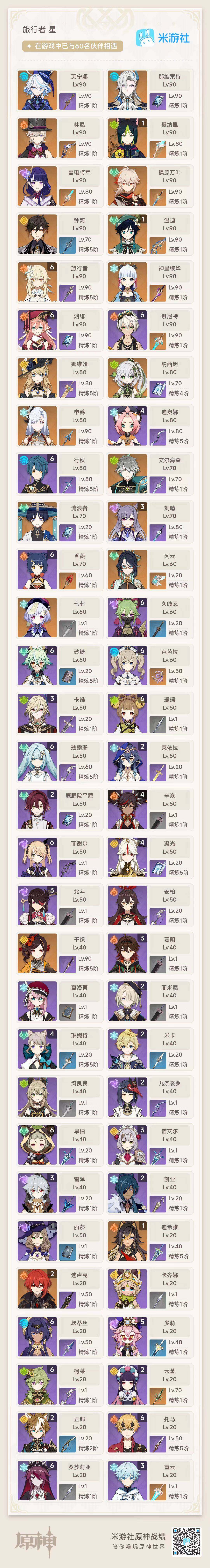 YSEY32839原神账号详情图3 YSEY32839原神账号详情图3