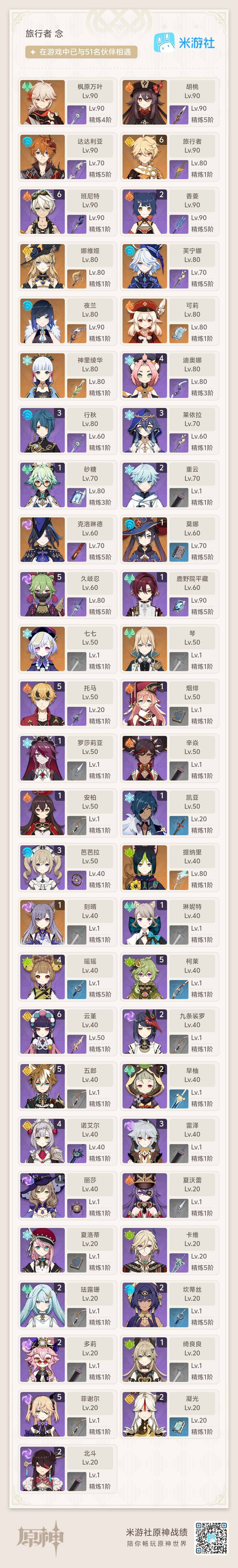 YSEY32803原神账号详情图8 YSEY32803原神账号详情图8