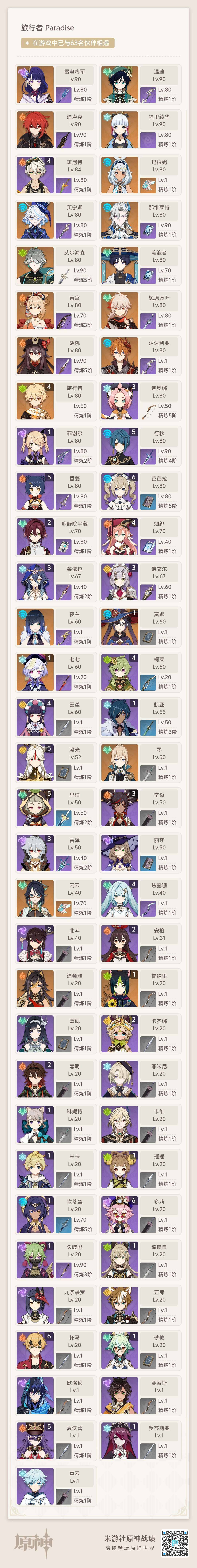 YSEY32801原神账号详情图8 YSEY32801原神账号详情图8