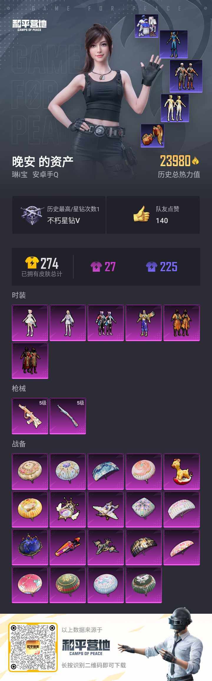 HPQM3224422和平精英账号详情图2 HPQM3224422和平精英账号详情图2