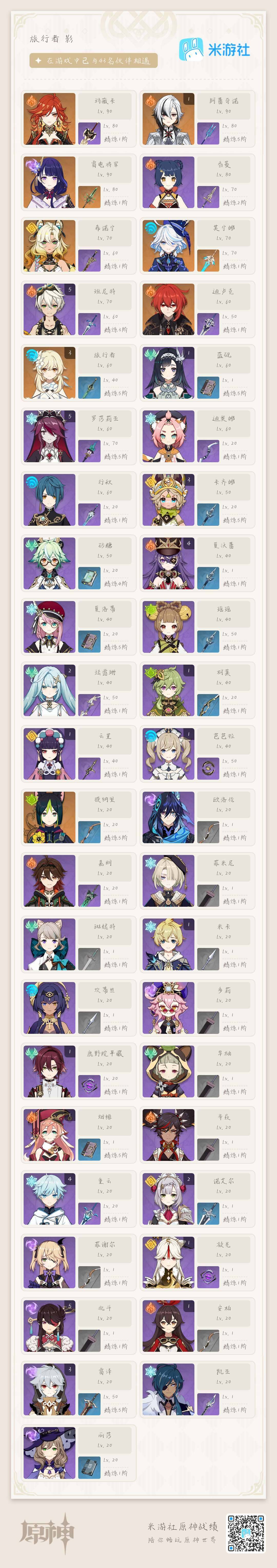 YSEY32878原神账号详情图5 YSEY32878原神账号详情图5