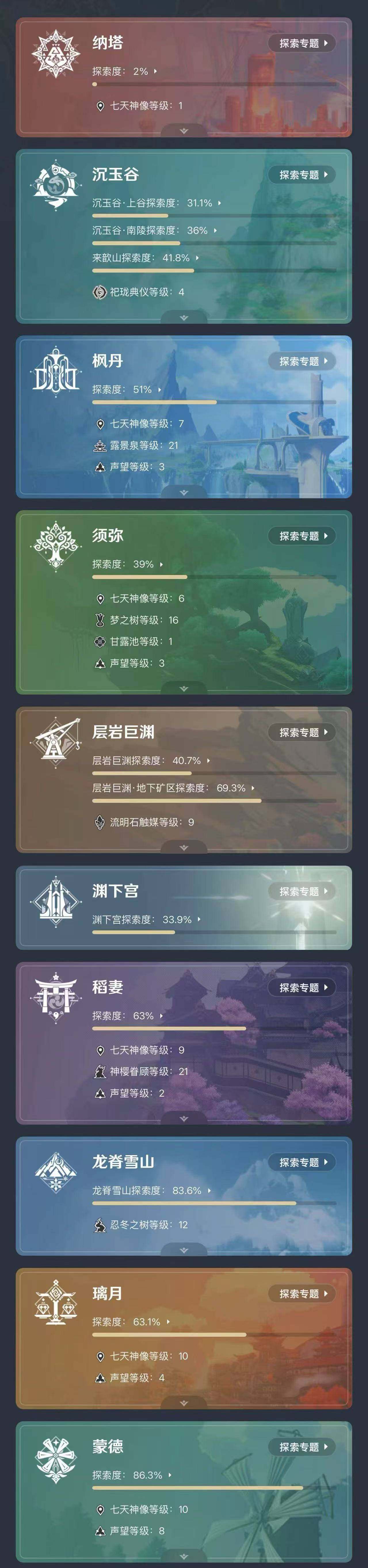 YSEY32848原神账号详情图4