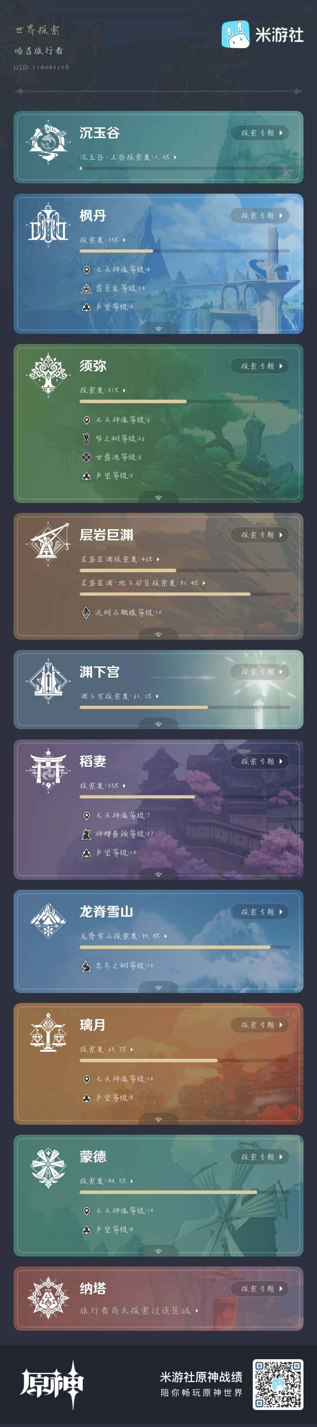 YSEY32879原神账号详情图4 YSEY32879原神账号详情图4