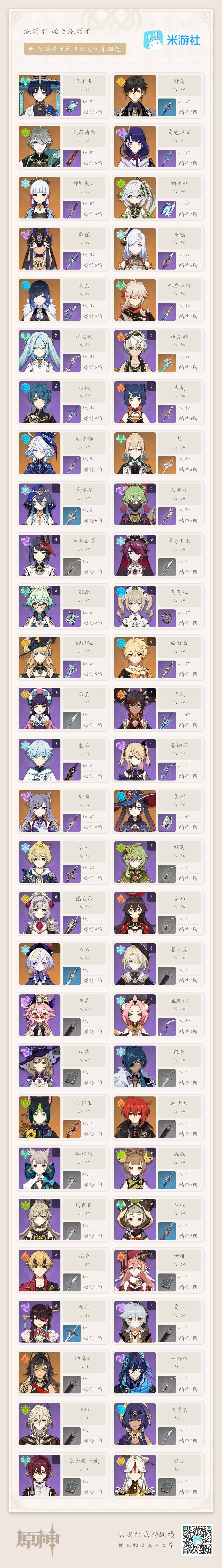 YSEY32879原神账号详情图5 YSEY32879原神账号详情图5