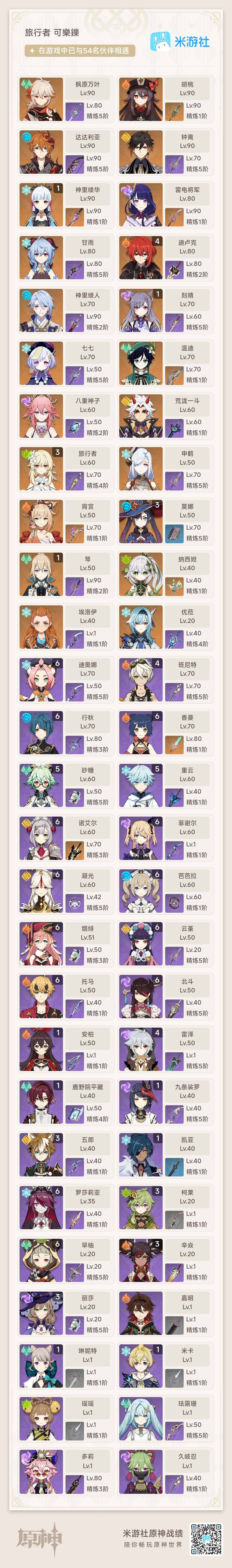 YSEY32876原神账号详情图10 YSEY32876原神账号详情图10