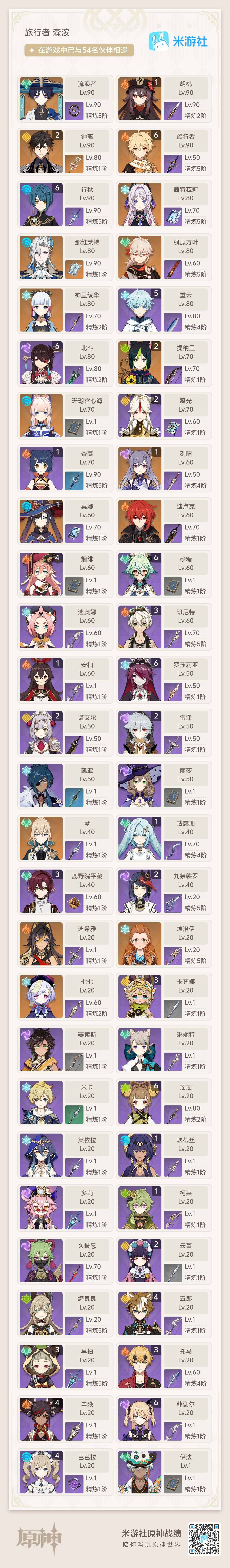 YSEY32898原神账号详情图8 YSEY32898原神账号详情图8
