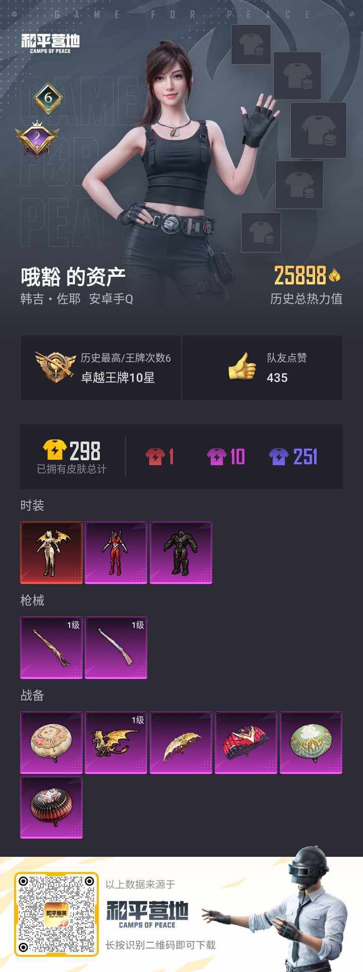 HPQM3228455和平精英账号详情图2 HPQM3228455和平精英账号详情图2