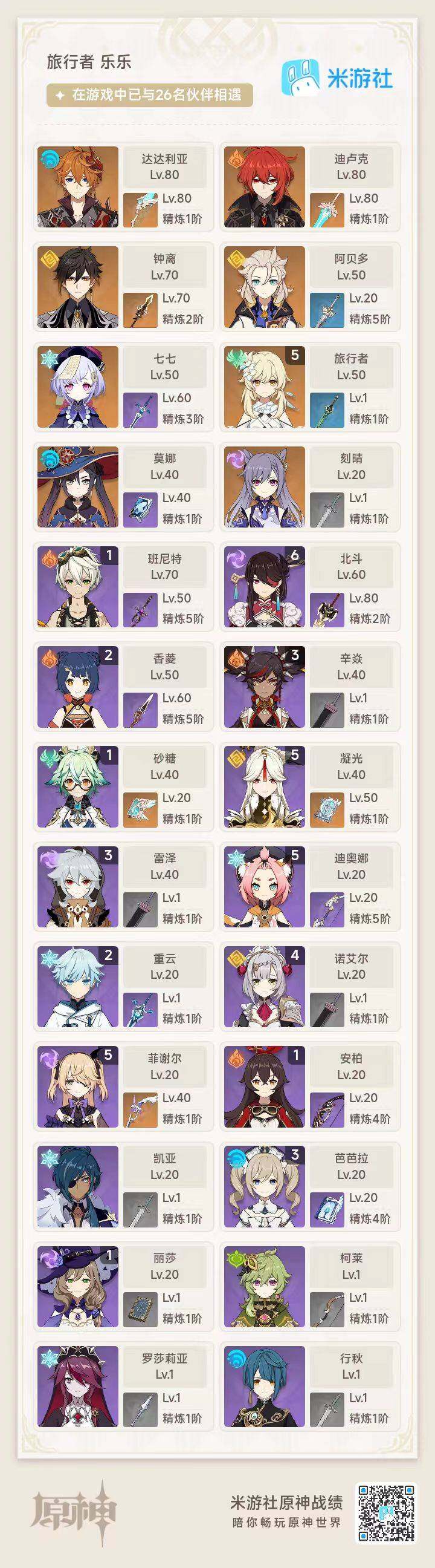 YSEY32910原神账号详情图3 YSEY32910原神账号详情图3