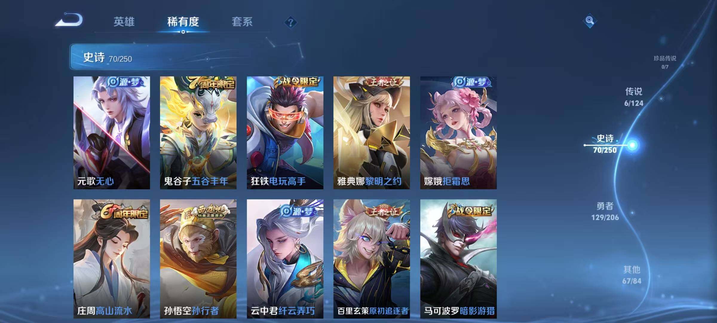 WZJZ3142820王者荣耀账号详情图5 WZJZ3142820王者荣耀账号详情图5