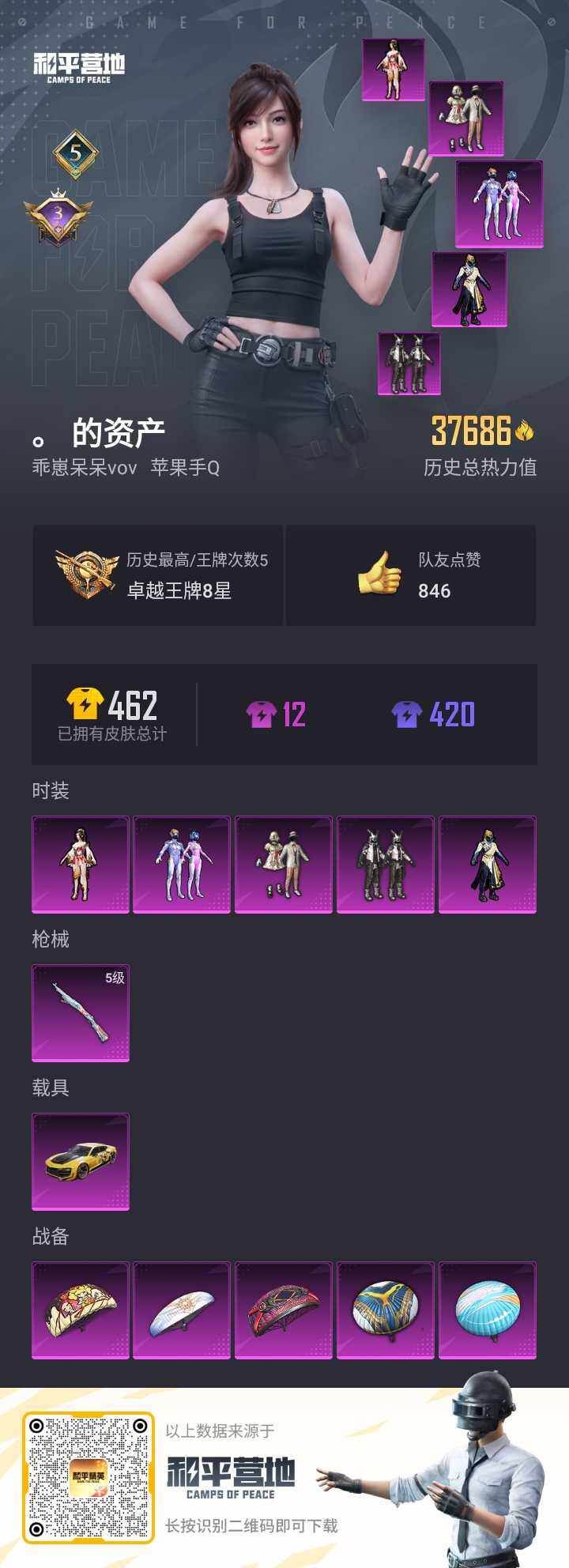 HPQM3230948和平精英账号详情图2 HPQM3230948和平精英账号详情图2