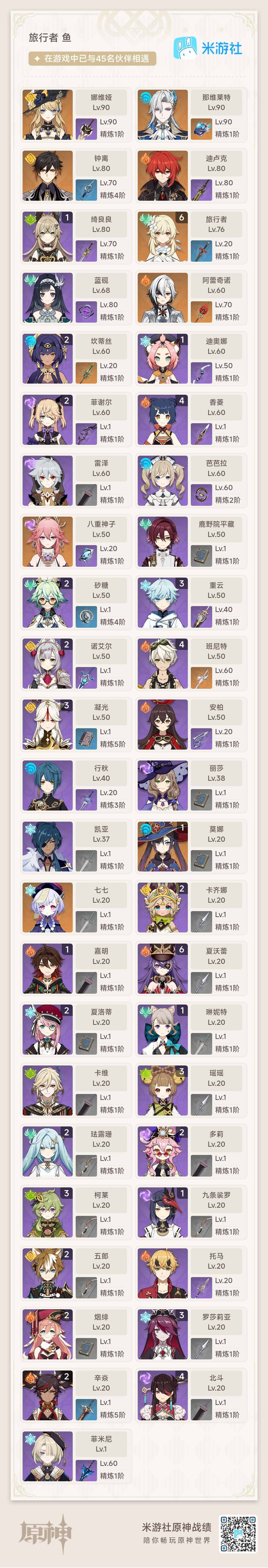 YSEY32931原神账号详情图3 YSEY32931原神账号详情图3