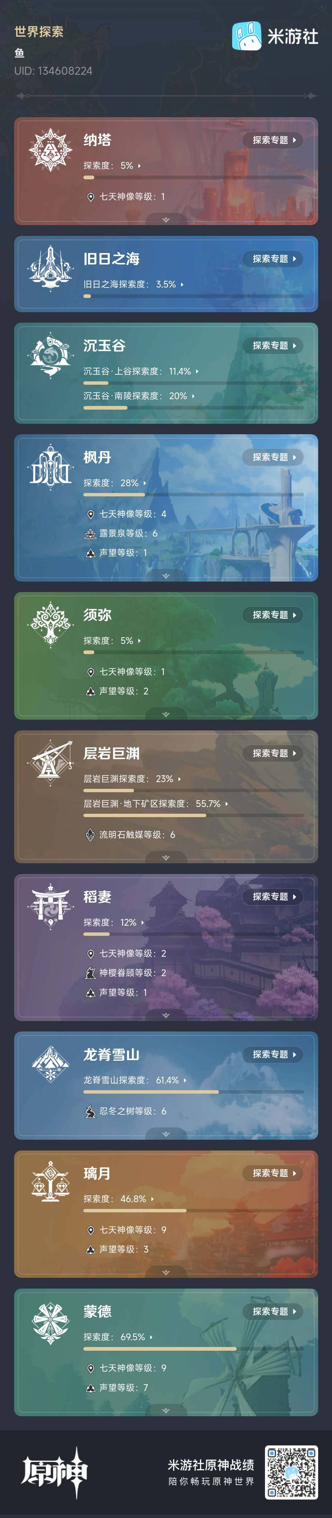 YSEY32931原神账号详情图4 YSEY32931原神账号详情图4
