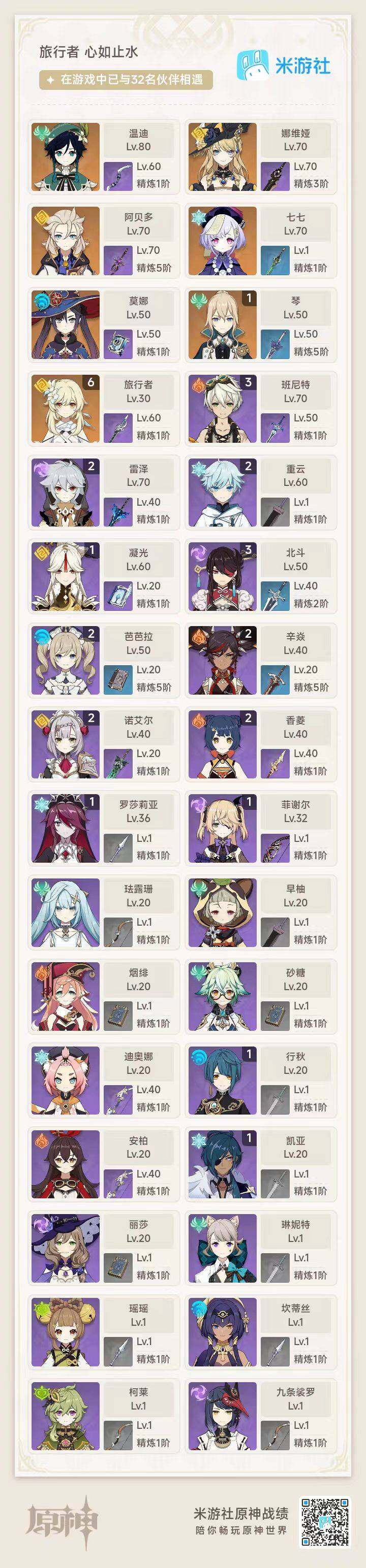 YSEY32965原神账号详情图3 YSEY32965原神账号详情图3