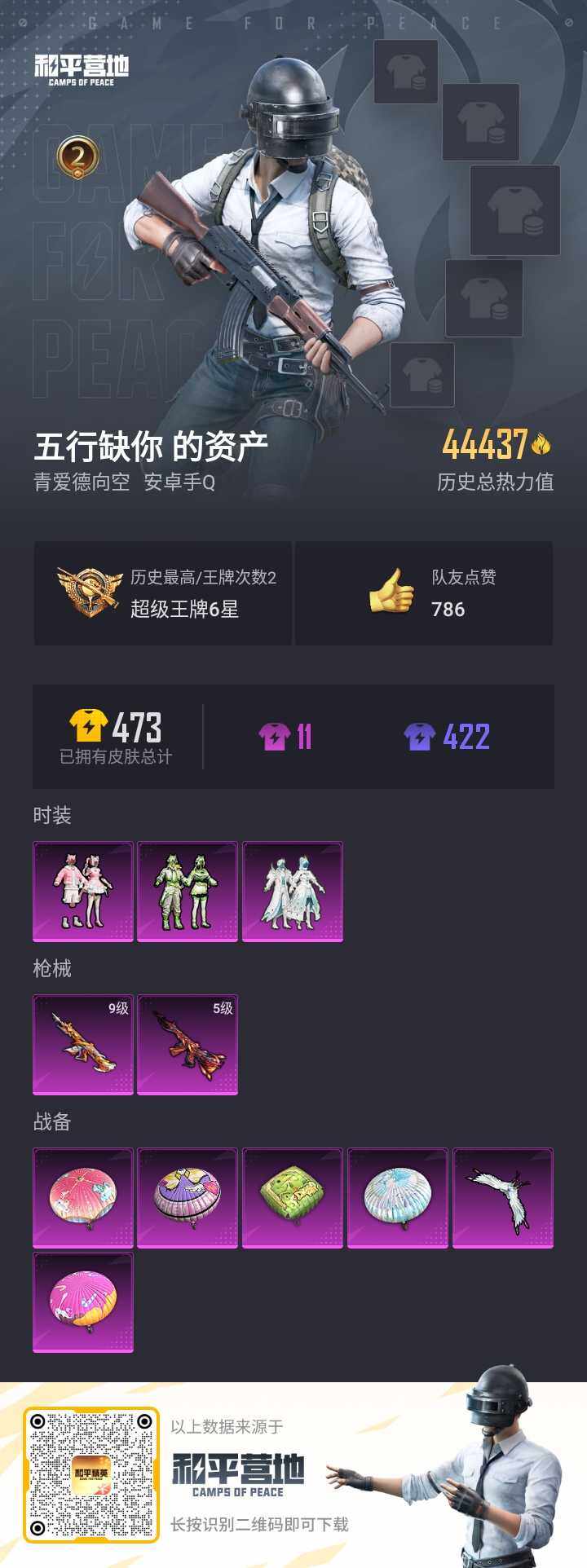 HPQM3231428和平精英账号详情图2 HPQM3231428和平精英账号详情图2