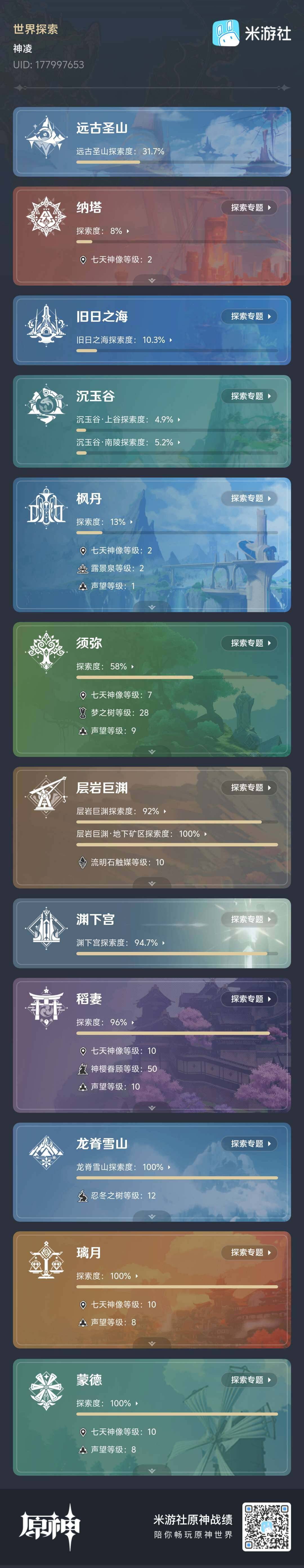 YSEY32977原神账号详情图9 YSEY32977原神账号详情图9