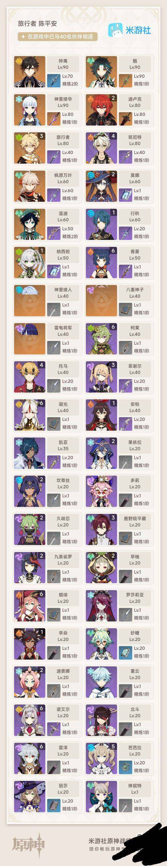 YSEY32974原神账号详情图4 YSEY32974原神账号详情图4