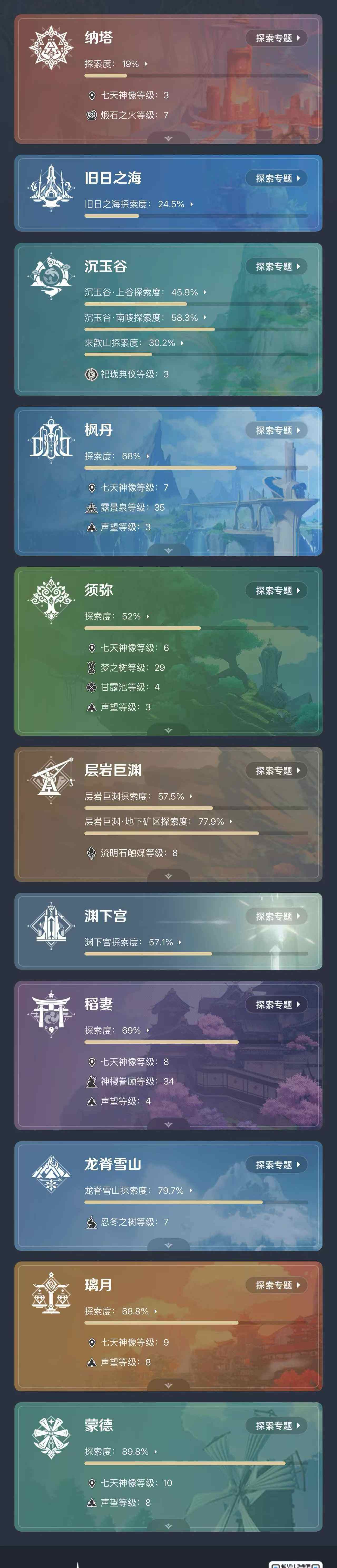 YSEY32963原神账号详情图5 YSEY32963原神账号详情图5