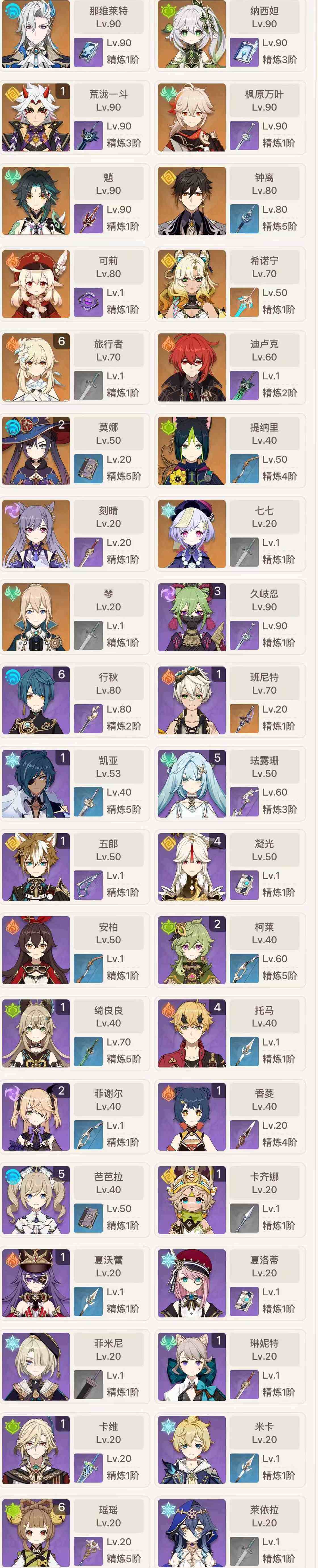 YSEY32964原神账号详情图9 YSEY32964原神账号详情图9