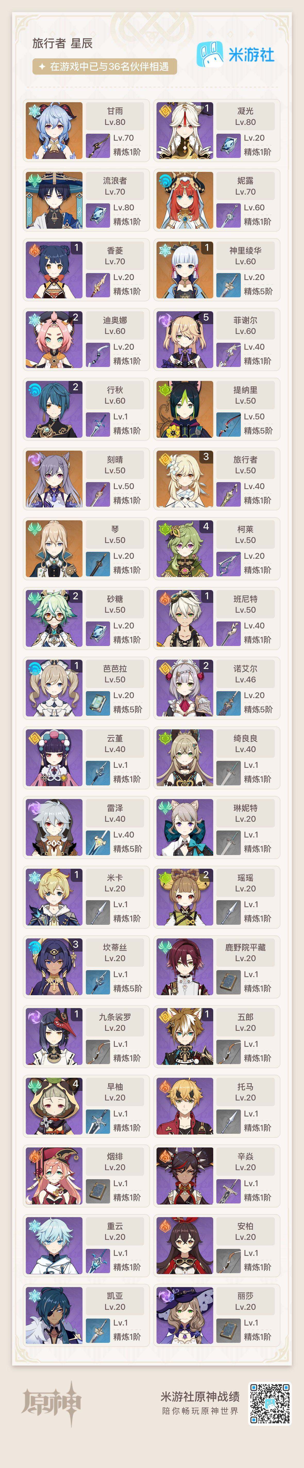YSEY33005原神账号详情图3 YSEY33005原神账号详情图3