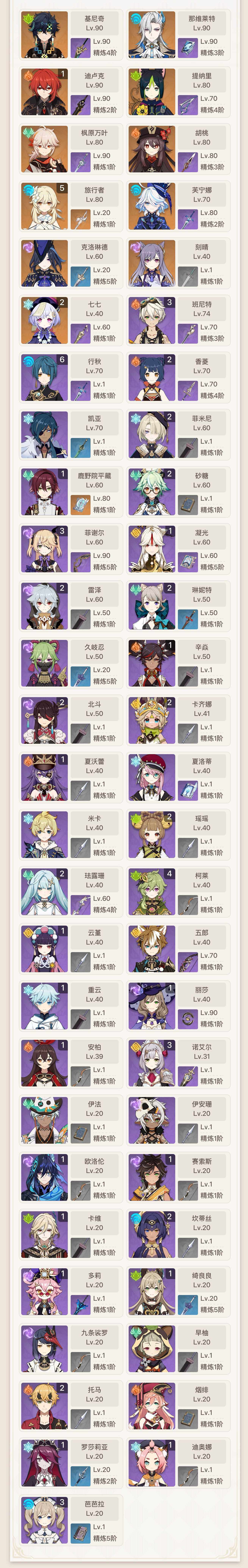 YSEY32968原神账号详情图3 YSEY32968原神账号详情图3