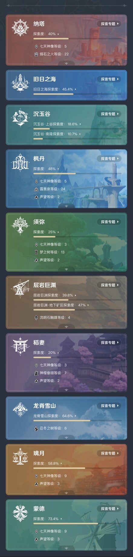 YSEY32968原神账号详情图4 YSEY32968原神账号详情图4