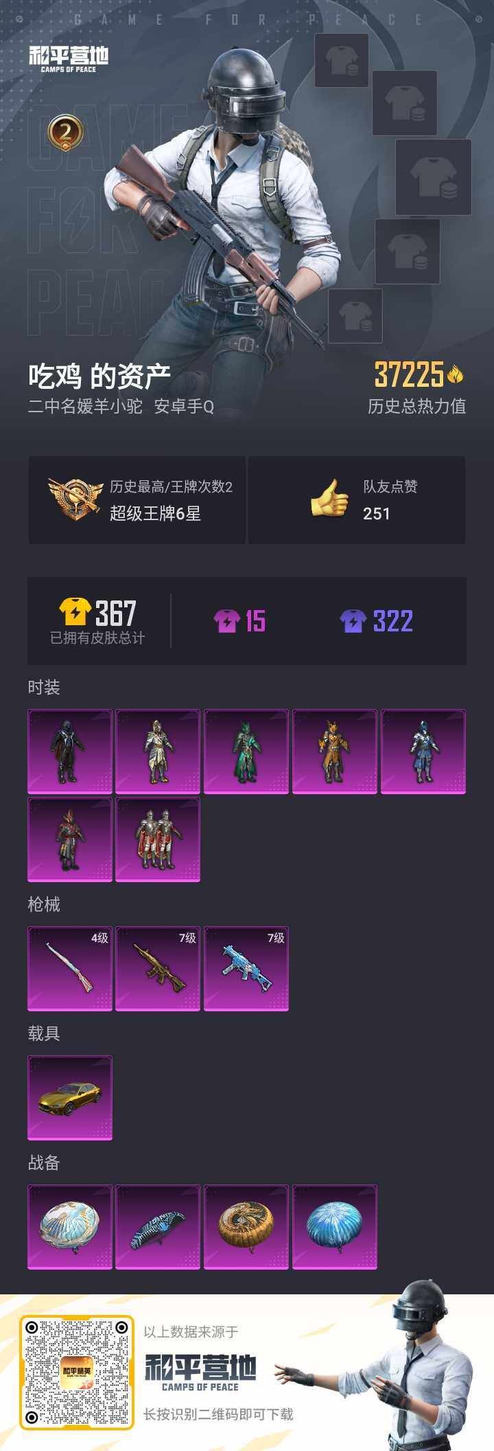 HPQM3233112和平精英账号详情图2 HPQM3233112和平精英账号详情图2