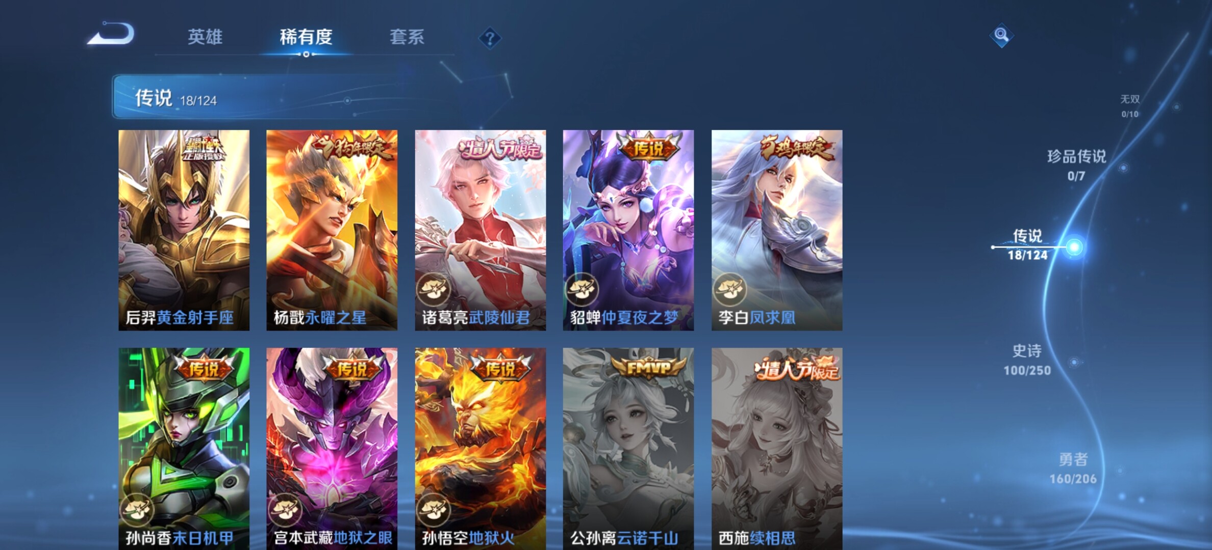 WZYXS3242454王者荣耀账号详情图7