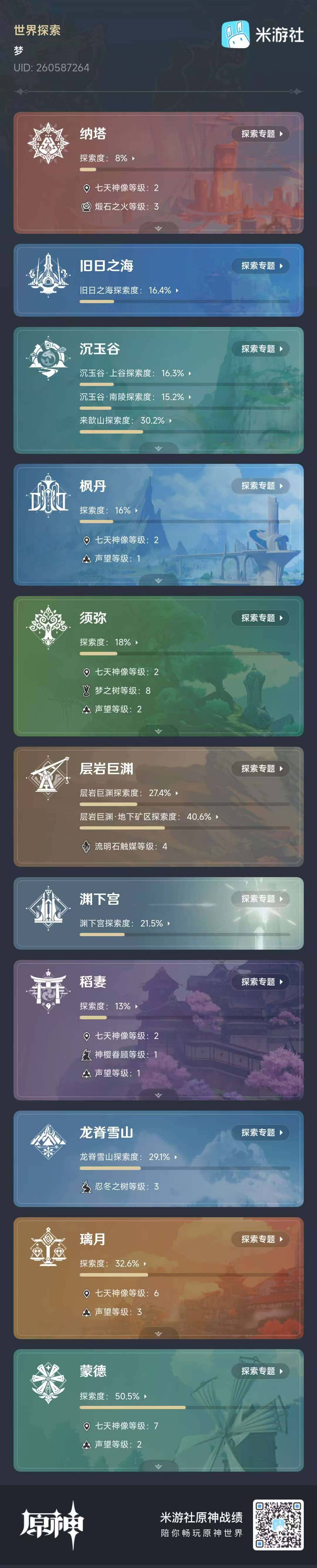 YSEY32982原神账号详情图9 YSEY32982原神账号详情图9