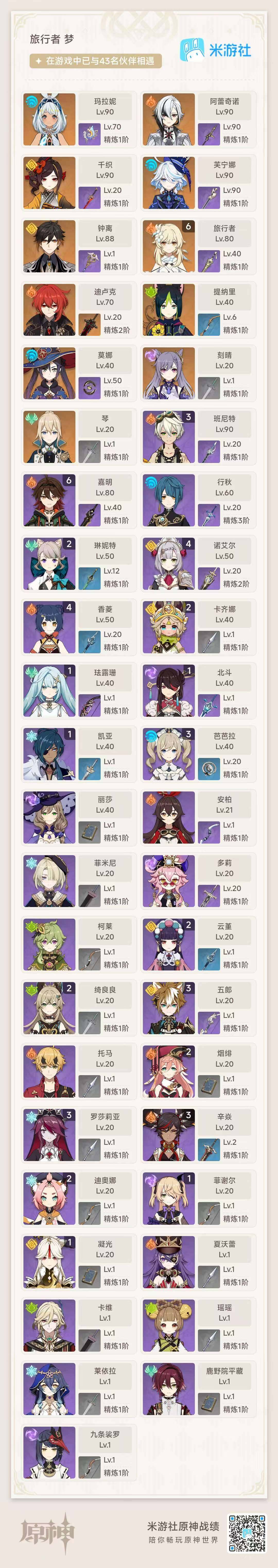 YSEY32982原神账号详情图10 YSEY32982原神账号详情图10