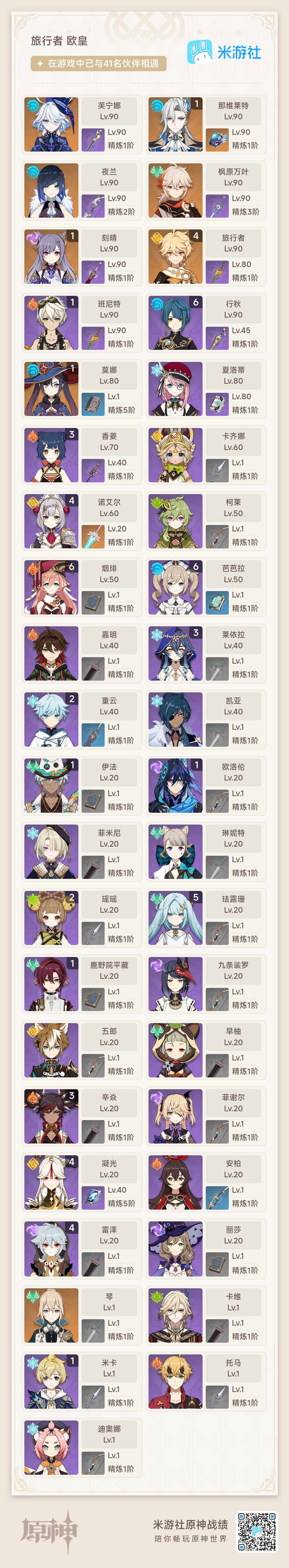 YSEY33028原神账号详情图3