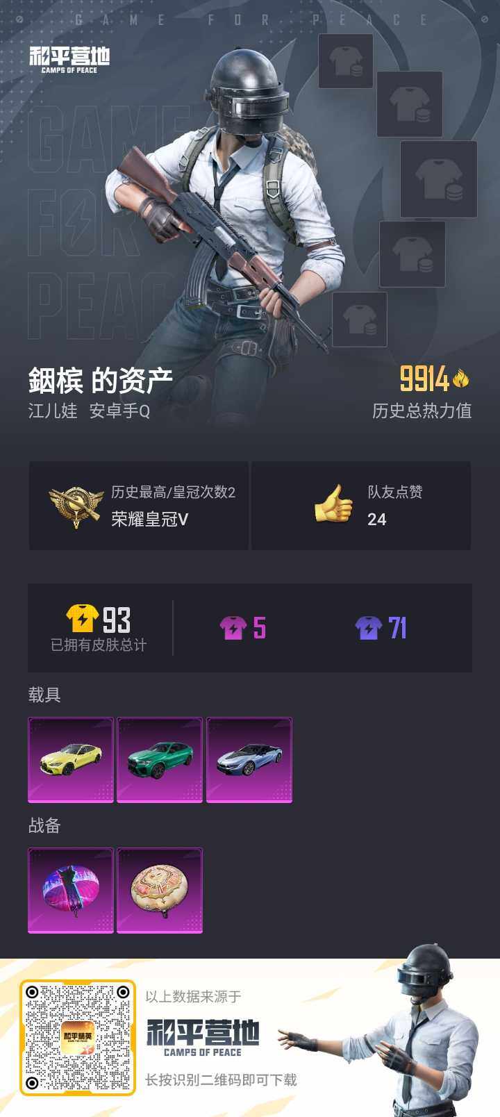 HPQM3235239和平精英账号详情图2 HPQM3235239和平精英账号详情图2