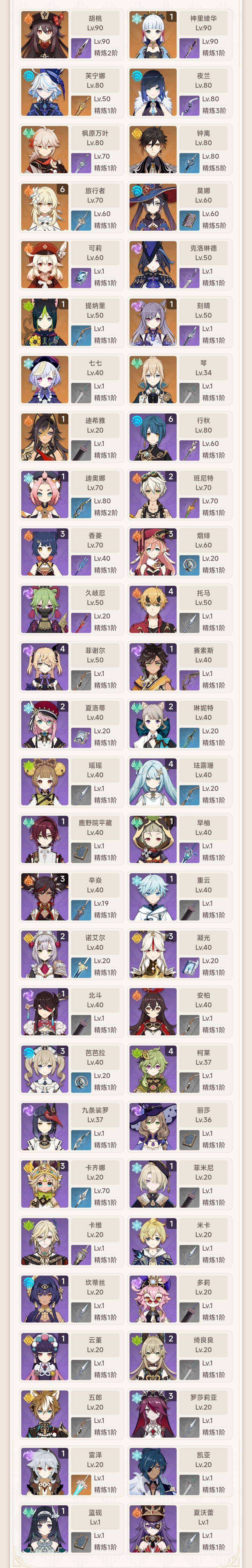 YSEY33090原神账号详情图3 YSEY33090原神账号详情图3